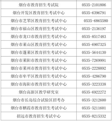 2024山東高考成績(jī)復(fù)核方式與煙臺(tái)教育咨詢服務(wù)指南
